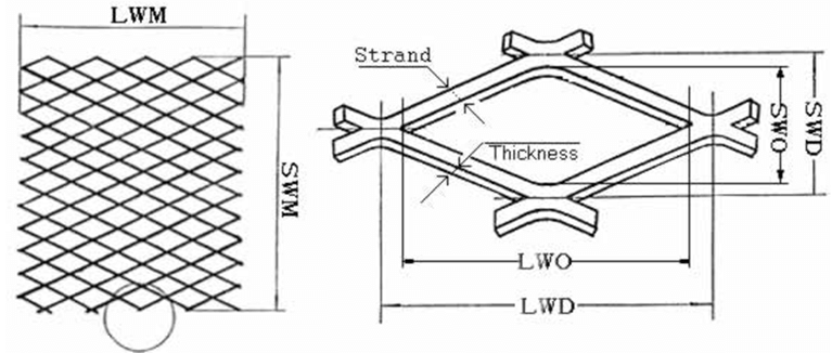 expanded metal drawing