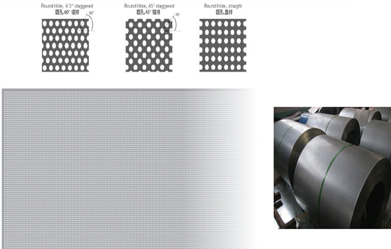 perforating metal